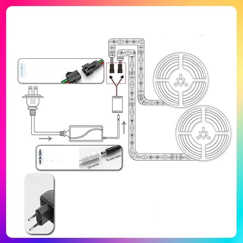 Fita de Led Colorida RGB Inteligente Prova D'água Smart Tuya - 5, 10 e 20 Metros