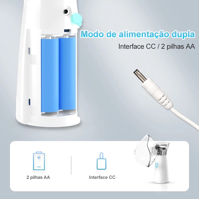 Inalador Nebulizador Portátil e Ultra Silencioso - NebulaQuiet