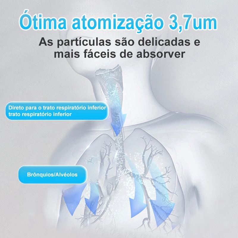 Inalador Nebulizador Portátil e Ultra Silencioso - NebulaQuiet