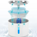 Fonte de Água Automática Para Gatos e Cachorros - Divino Produto