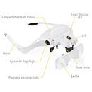 Óculos Led Lupe® 5 em 1 - Divino Produto
