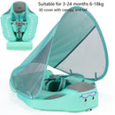 Boia Para Bebês - Waist Float Toy - Divino Produto