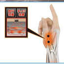 Luva Pain Relief Magnética - Cure Pain
