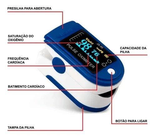 Oxímetro de Dedo Digital - Tech Oxygen SpO²