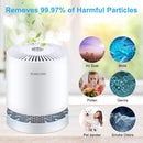 Purificador de Ar Para Casa - Air Cleaner GL2109 - Divino Produto